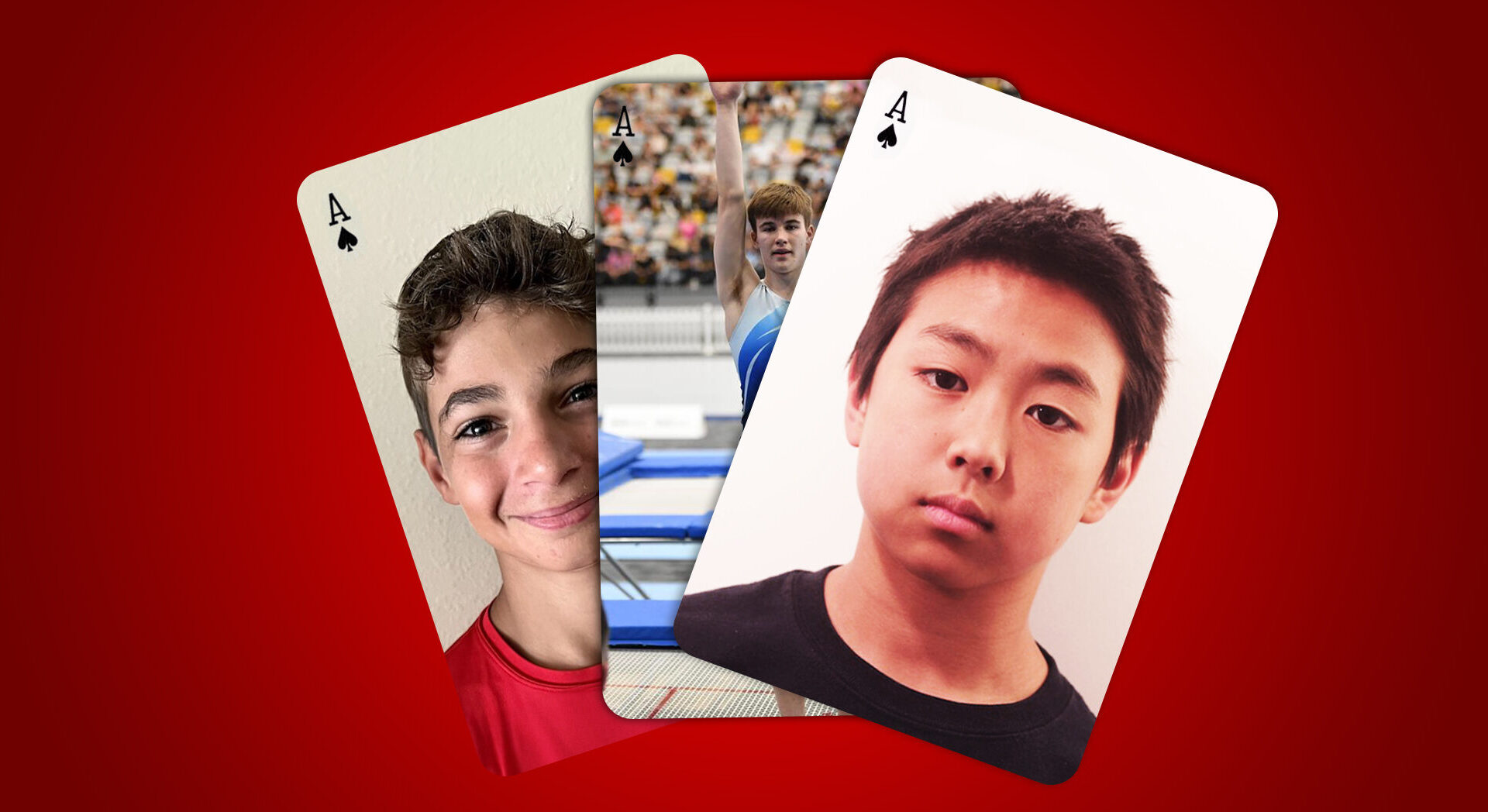 Best US Youth Male Gymnasts 2024
